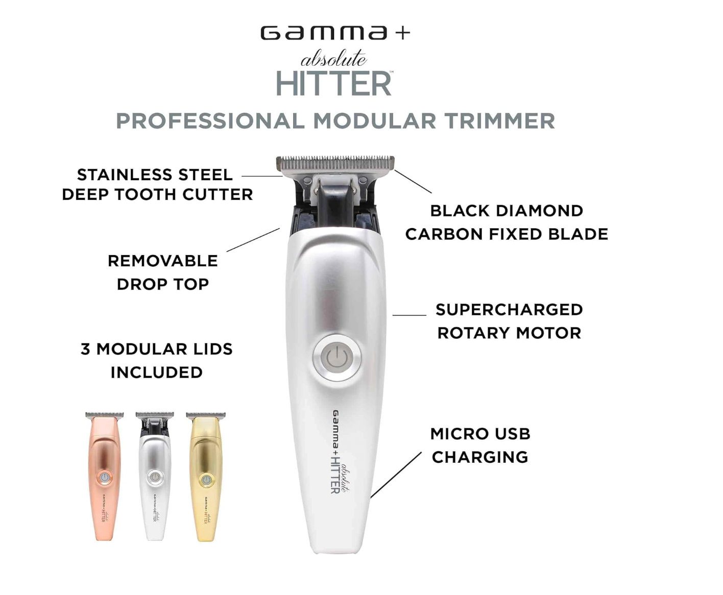 Gamma+ Absolute Hitter