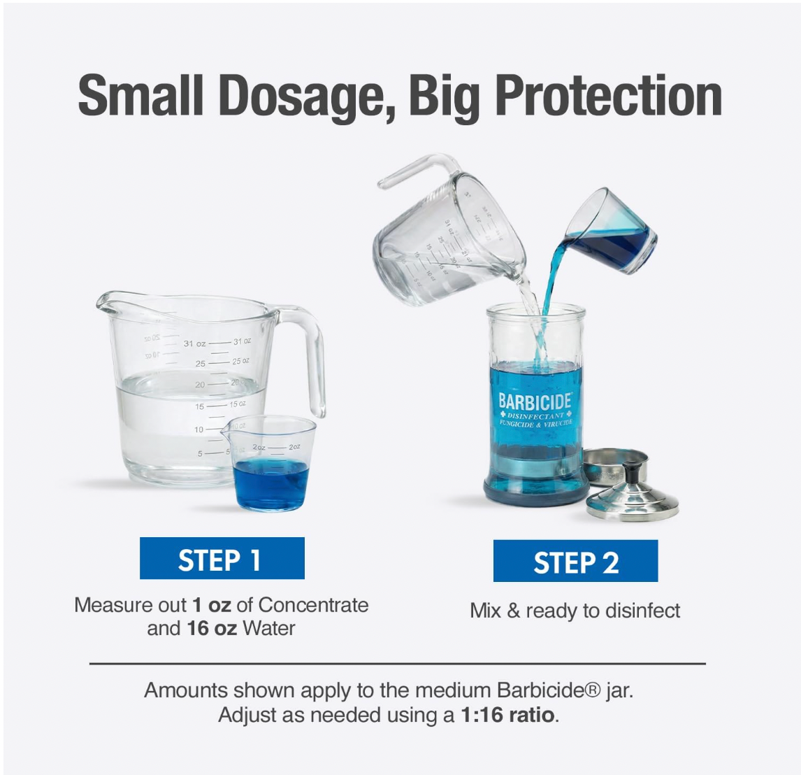 Barbicide Jar (Glass Disinfectant Jar)